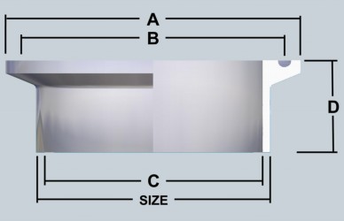 Tri Clamp Gasket Size Chart